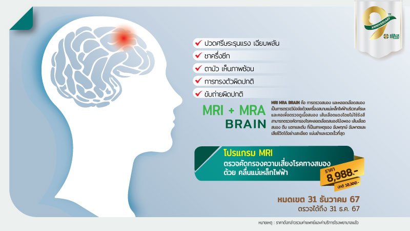 MRI Brain ตรวจคัดกรองความเสี่ยงโรคทางสมอง ด้วยคลื่นแม่เหล็กไฟฟ้า