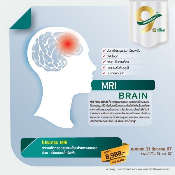 MRI Brain ตรวจคัดกรองความเสี่ยงโรคทางสมอง ด้วยคลื่นแม่เหล็กไฟฟ้า